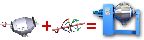 雙運(yùn)動(dòng)三維混合機(jī)
