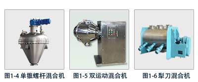 強制剪切混合機代表機型